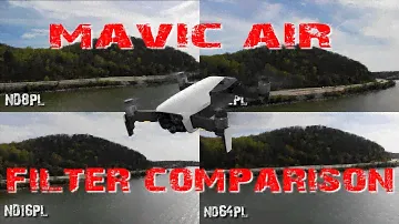 Обзор фильтров FREEWELL ND DJI MAVIC AIR